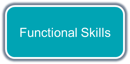 Functional Skills