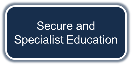 Secure and Specialist Education