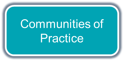 Communities of Practice